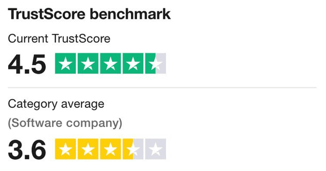 trustpilot